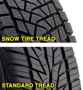 snow tire tread